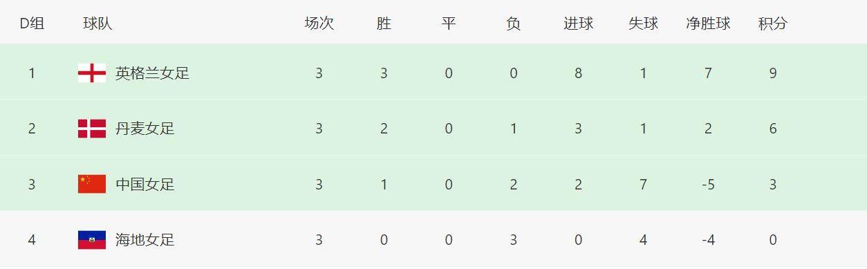 stormy daniels激战黑人