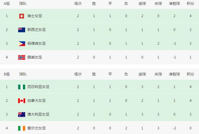 国产一区二区三区免费在线观看