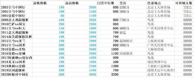 恶徒给予的惩罚