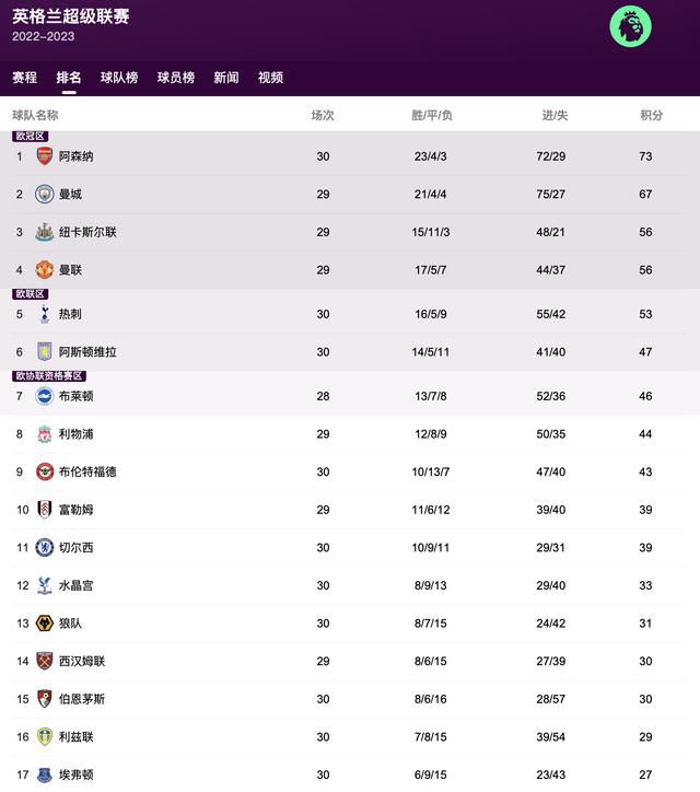免费精品视频