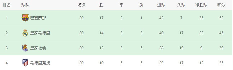 一边做一边摸