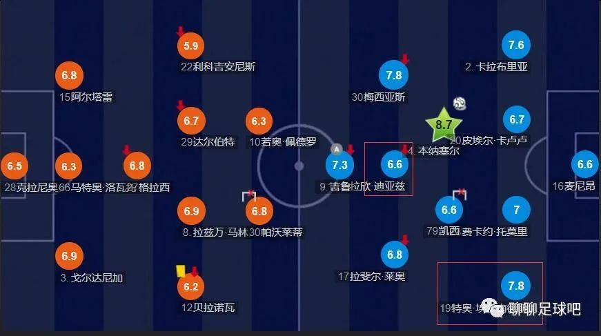 制服的诱惑