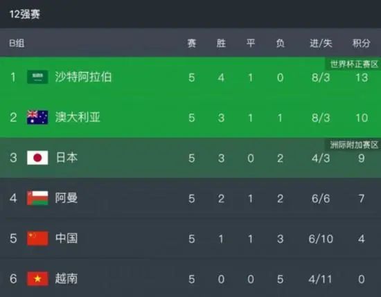午夜影院日韩